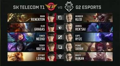 LGD Gaming 教练：无缘季后赛之后就没什么压力吧 大家都相信自己能赢