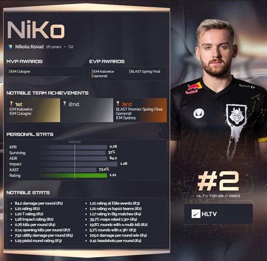 beichuan：感觉今天小鹏的BP比对面做的好