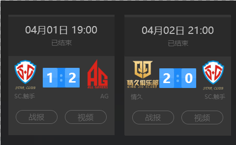 Top Esports 在 LPL 第2分裂 2025 中取得胜利