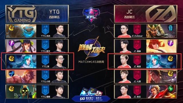 TI10主赛事对阵出炉：iG对阵Spirit，LGD对阵T1，VG对阵VP