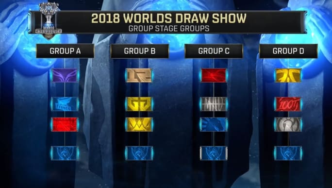 FUT, Fnatic , 和 ECSTATIC 晋级 StarLadder StarSeries 2025 秋季赛的预选赛：EQ